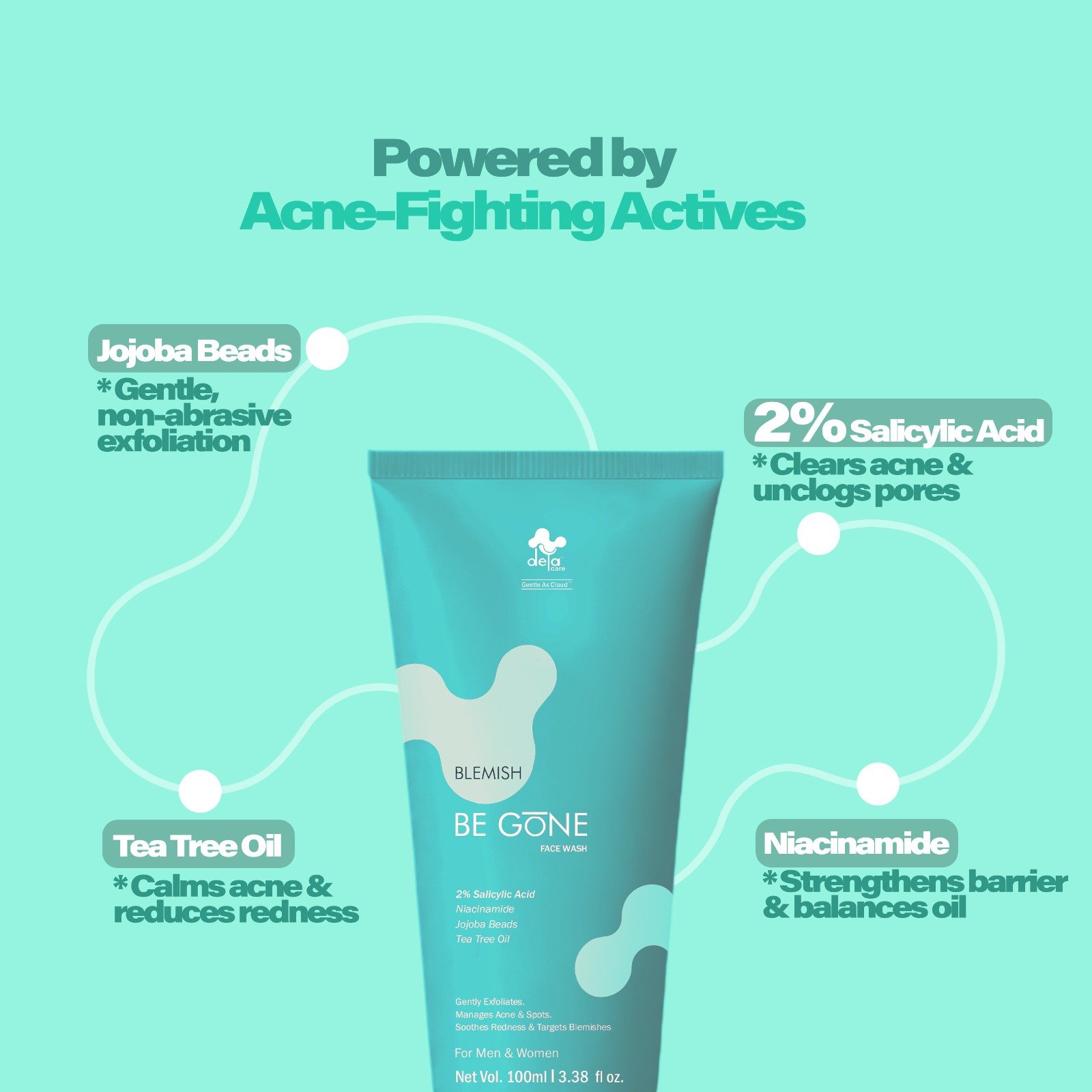 Blemish be gone anti-acne gentle exfoliating facewash
