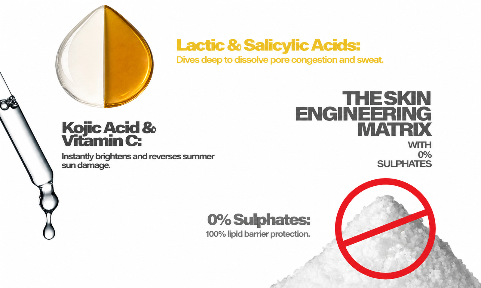 The Brightening Active Matrix at Work 