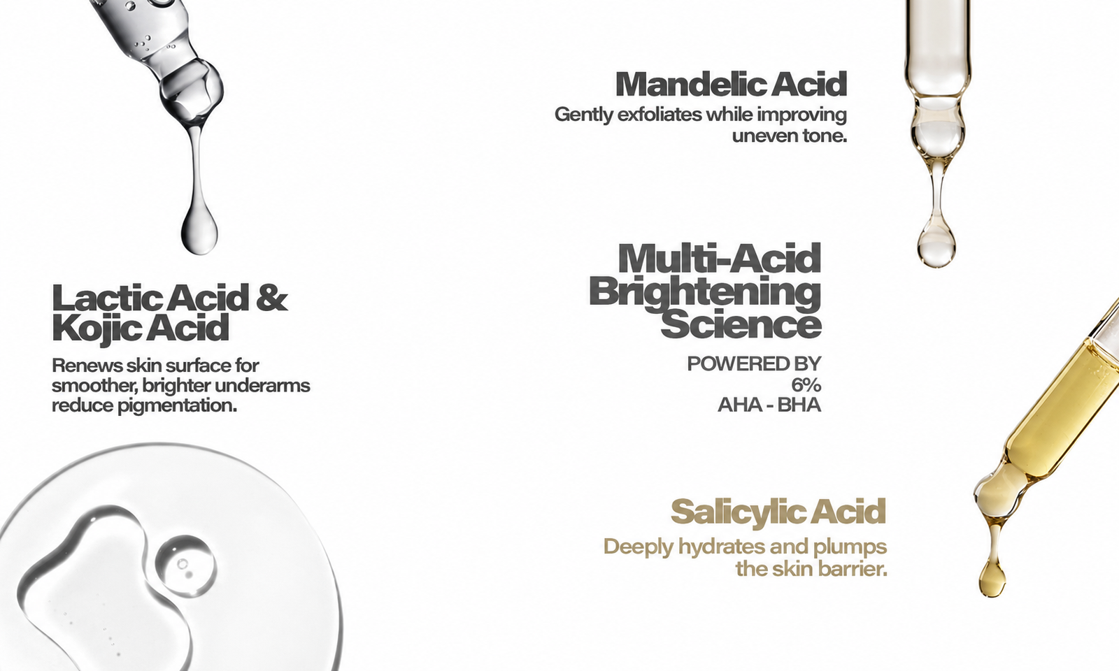 Multi-Acid Brightening Science for Underarms 